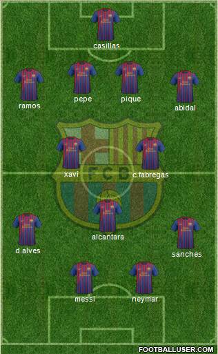 F.C. Barcelona Formation 2011