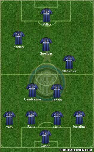 F.C. Internazionale Formation 2011