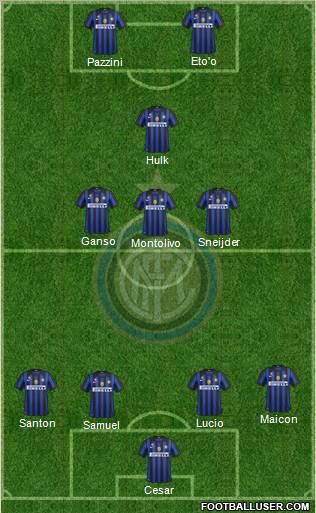 F.C. Internazionale Formation 2011