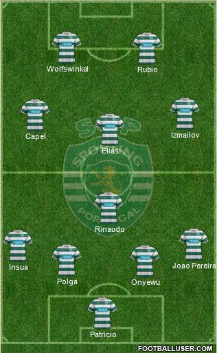 Sporting Clube de Portugal - SAD Formation 2011