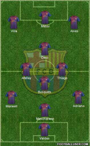 F.C. Barcelona Formation 2011