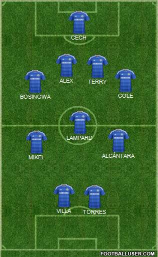 Chelsea Formation 2011