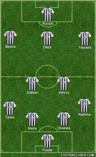 West Bromwich Albion Formation 2011