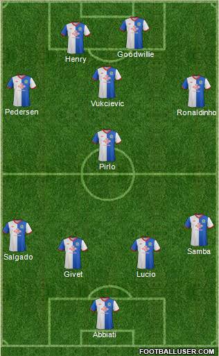 Blackburn Rovers Formation 2011