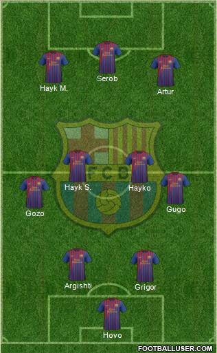 F.C. Barcelona Formation 2011