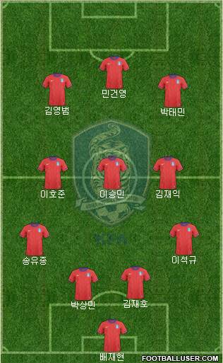 South Korea Formation 2011