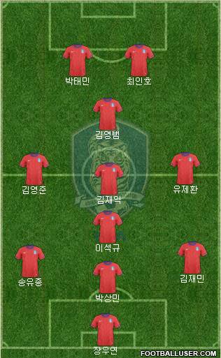 South Korea Formation 2011