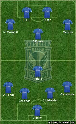 Lech Poznan Formation 2011