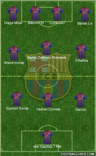 F.C. Barcelona Formation 2011