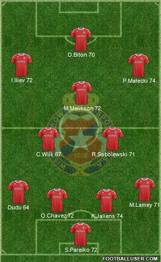 Wisla Krakow Formation 2011