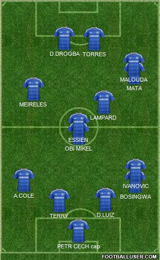 Chelsea Formation 2011