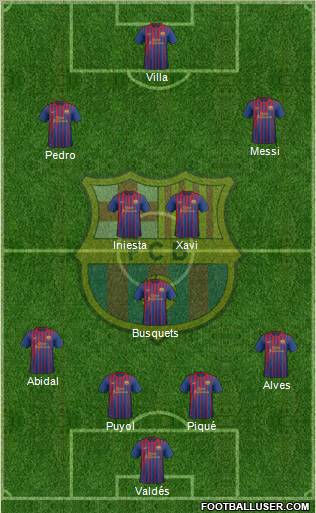 F.C. Barcelona Formation 2011