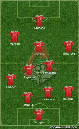 Lokomotiv Moscow Formation 2011