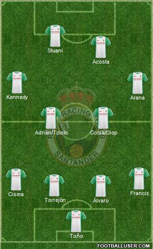 R. Racing Club S.A.D. Formation 2011