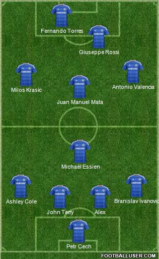 Chelsea Formation 2011