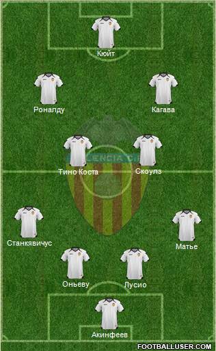 Valencia C.F., S.A.D. Formation 2011