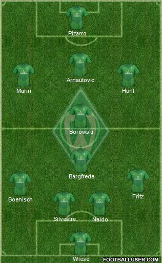 Werder Bremen Formation 2011