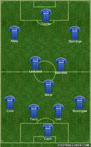 Chelsea Formation 2011