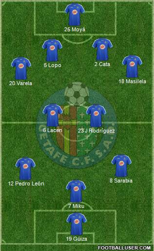 Getafe C.F., S.A.D. Formation 2011