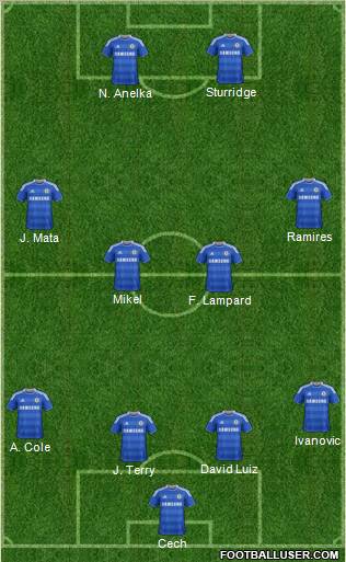 Chelsea Formation 2011