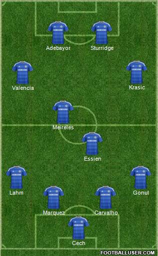 Chelsea Formation 2011