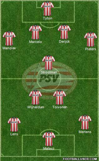 PSV Formation 2011