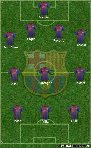 F.C. Barcelona Formation 2011