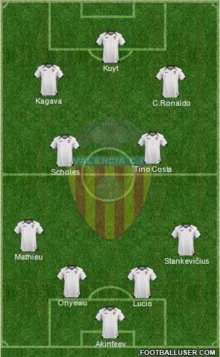 Valencia C.F., S.A.D. Formation 2011