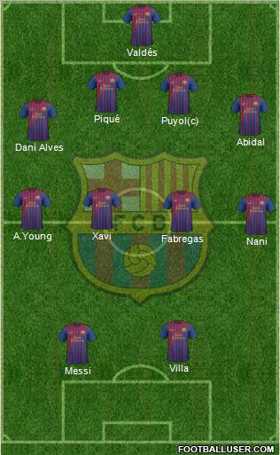 F.C. Barcelona Formation 2011