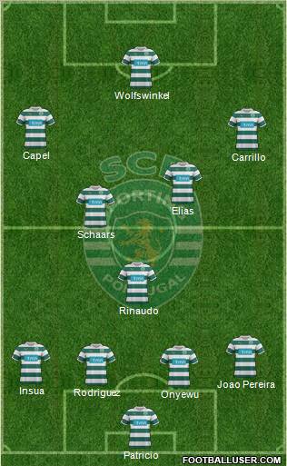 Sporting Clube de Portugal - SAD Formation 2011