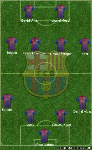 F.C. Barcelona Formation 2011