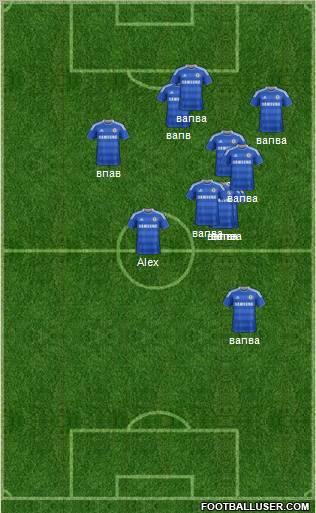 Chelsea Formation 2011