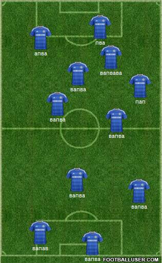 Chelsea Formation 2011