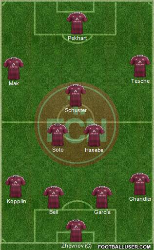 1.FC Nürnberg Formation 2011