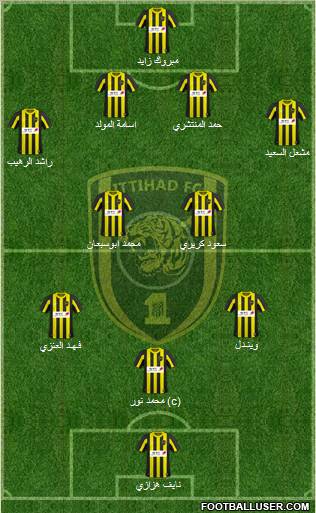 Al-Ittihad (KSA) Formation 2011