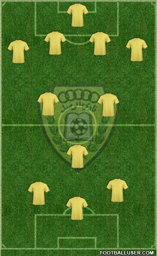 Al-Wasl Formation 2011