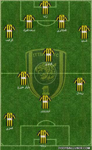 Al-Ittihad (KSA) Formation 2011