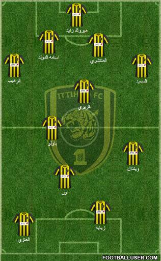 Al-Ittihad (KSA) Formation 2011