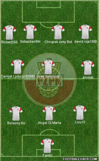 Poland Formation 2011