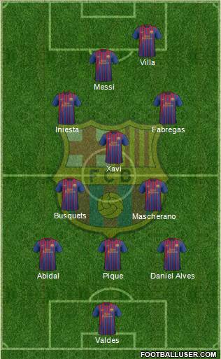 F.C. Barcelona Formation 2011