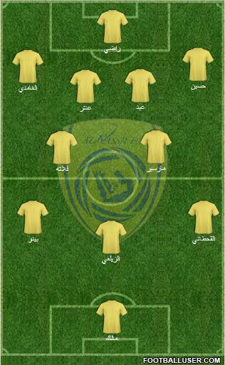 Al-Nassr (KSA) Formation 2011