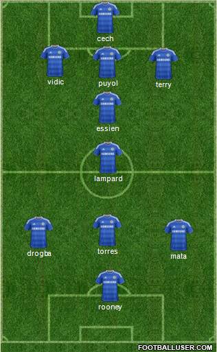 Chelsea Formation 2011