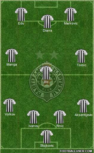 FK Partizan Beograd Formation 2011