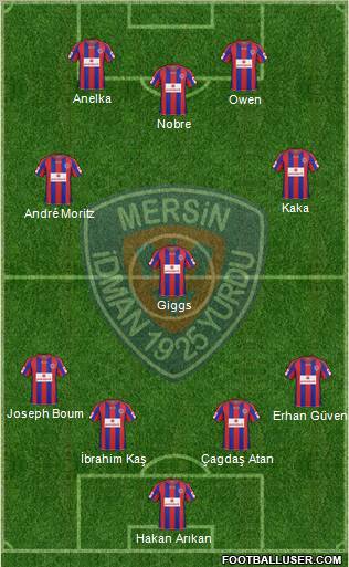 Mersin Idman Yurdu Formation 2011