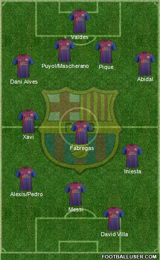 F.C. Barcelona Formation 2011