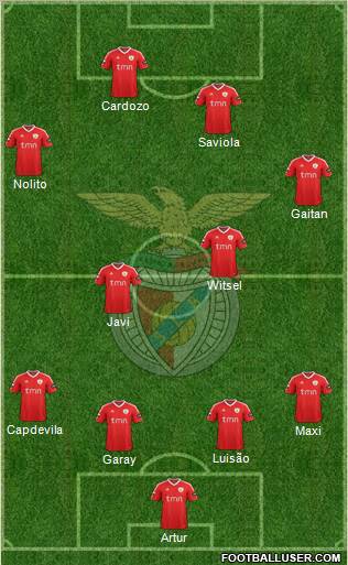 Sport Lisboa e Benfica - SAD Formation 2011