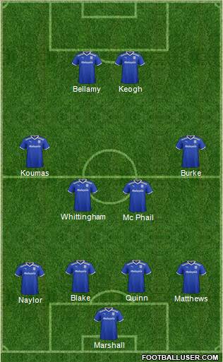 Cardiff City Formation 2011