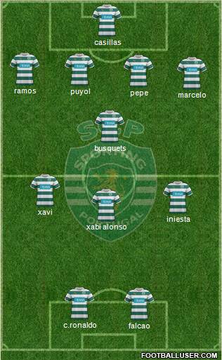 Sporting Clube de Portugal - SAD Formation 2011