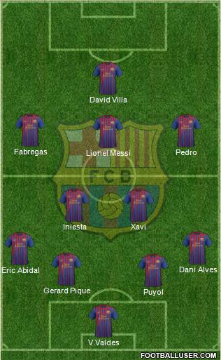 F.C. Barcelona Formation 2011