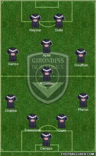 FC Girondins de Bordeaux Formation 2011